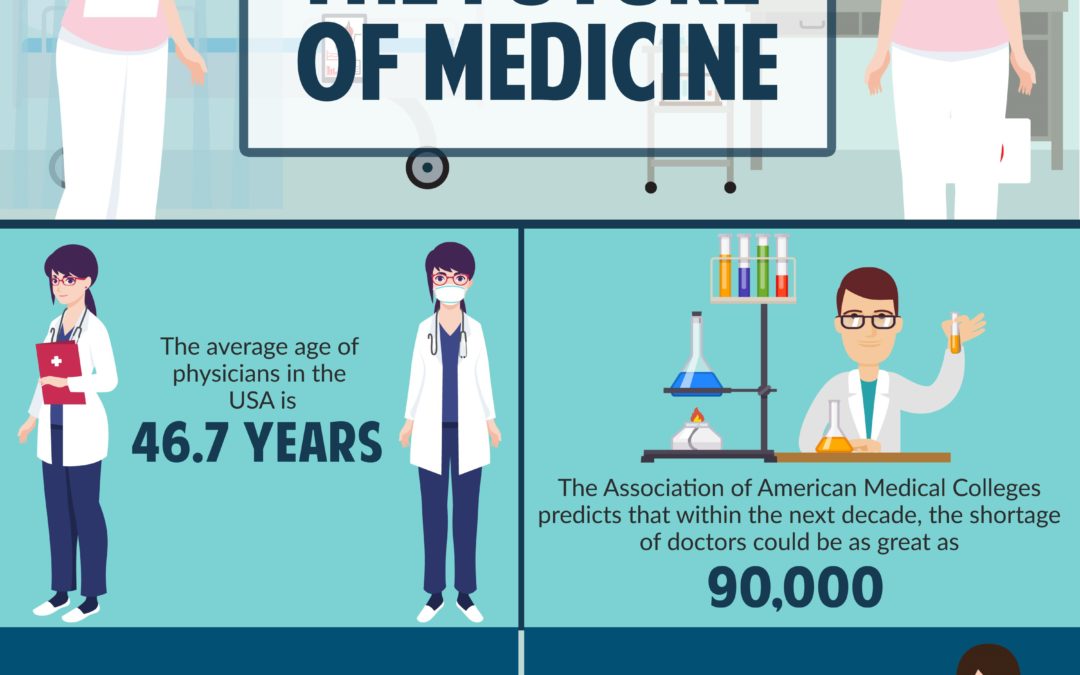 nurse-practitioner-vs-physician-assistant-key-differences-2022